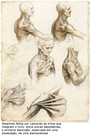 Os Cadernos Anatômicos de Leonardo da Vinci